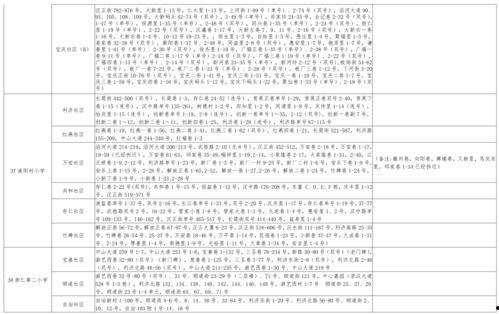 社长王者爆料视频大全最新,视频大全背后的精彩瞬间  第2张